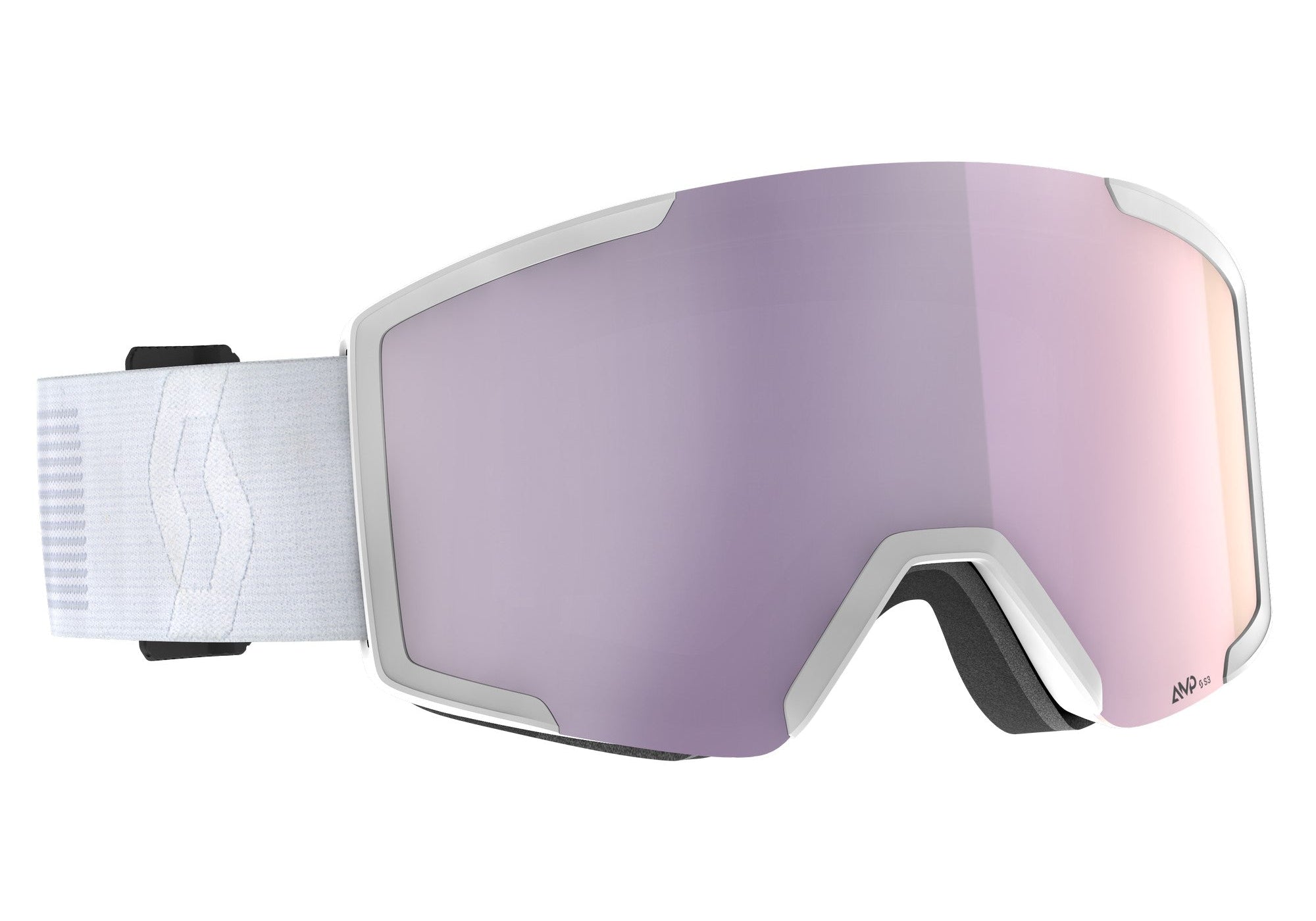 SCOTT linsguide: AMP, VLT och Light Sensitive