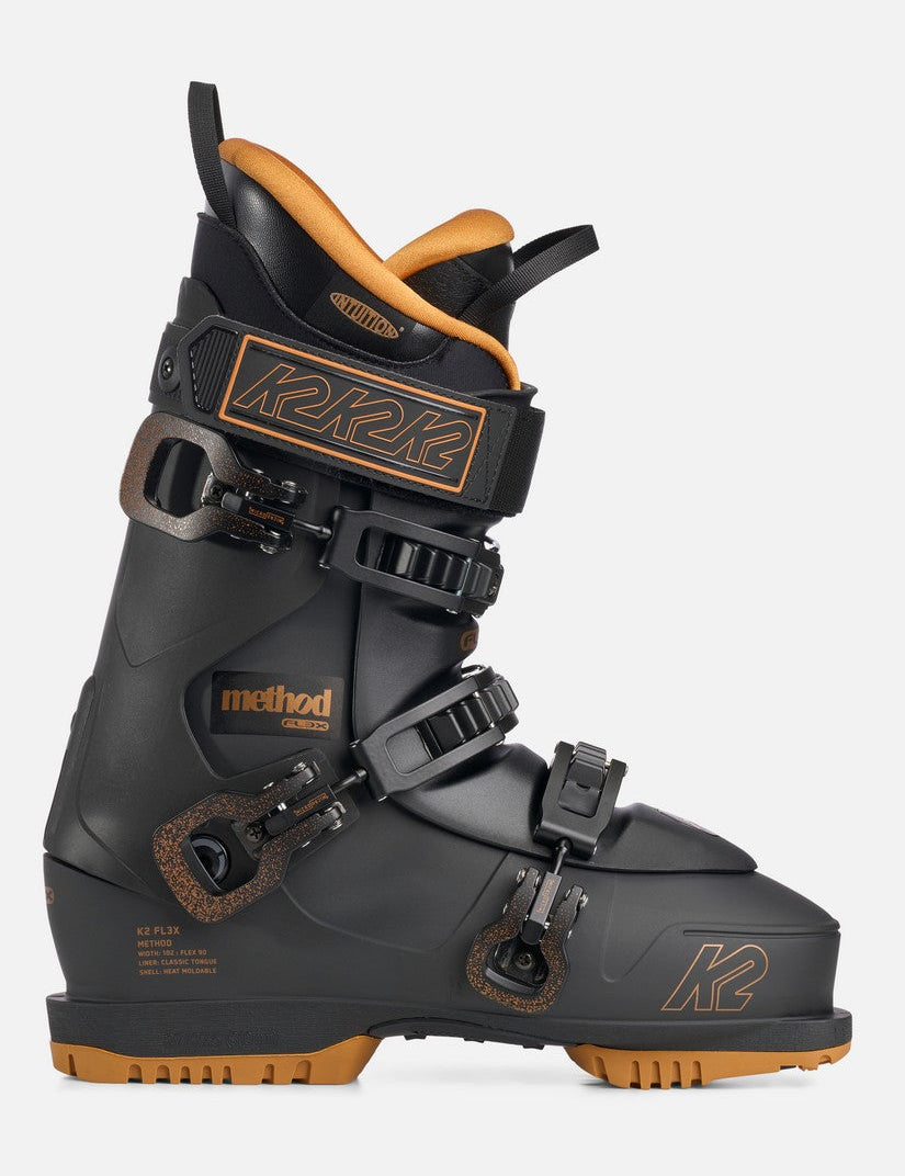 K2 METHOD