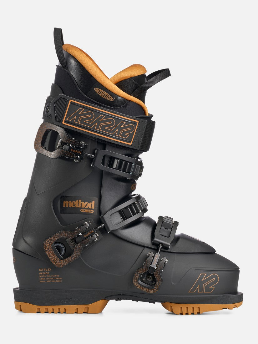 K2 METHOD
