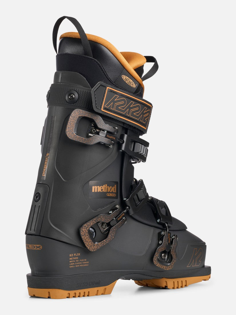 K2 METHOD