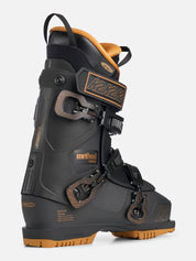 K2 METHOD